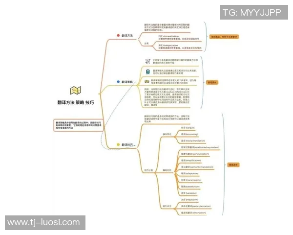 日决：探寻日常决策中的智慧与挑战，提升生活质量的有效策略与方法
